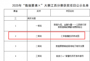 以數字賦能打造智慧醫藥物流領域新標桿  ——仁和智慧醫藥物流園項目榮獲2025“數據要素×”大賽江西省二等獎